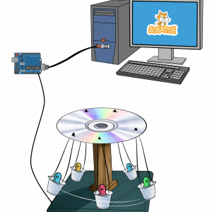 Projeto-3-pbifonpg7ho203vymeja0gqo8hc0qfgp3xifd8fago Projeto-3-pbifonpg7ho203vymeja0gqo8hc0qfgp3xifd8fago